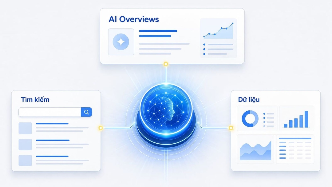 AI Overviews: Cách Google thay đổi kết quả tìm kiếm