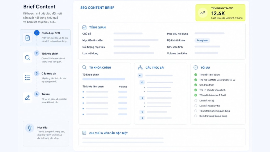 Content brief SEO là gì? Cách tạo brief chuẩn, gọn và dễ dùng cho team content