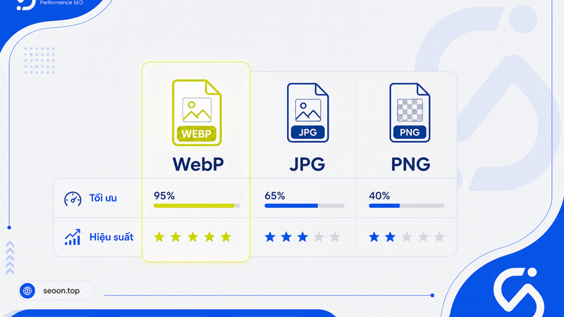 WebP là gì?