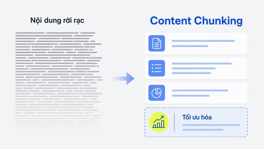 Content Chunking là gì? Cách tối ưu nội dung dễ đọc, dễ nhớ