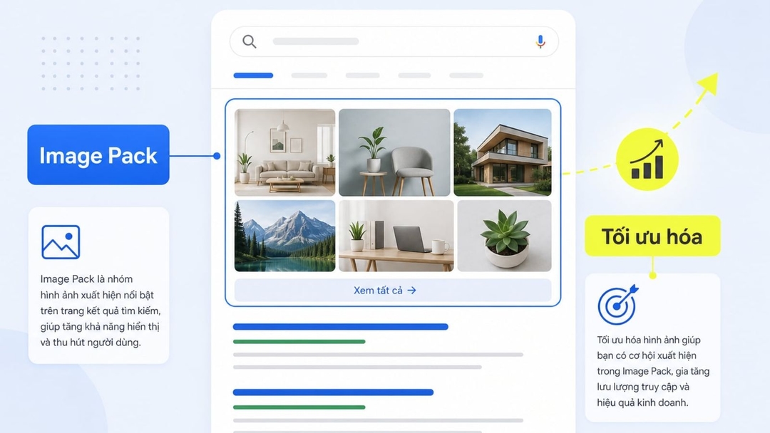 Image Pack là cụm hình ảnh được Google chèn trực tiếp vào trang kết quả tìm kiếm thông thường
