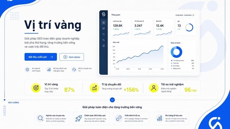 Above the fold là gì? Cách hiểu đúng vị trí “vàng” trên website