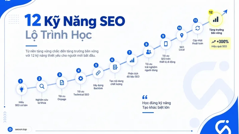 12 kỹ năng SEO cần có và lộ trình học cho người mới