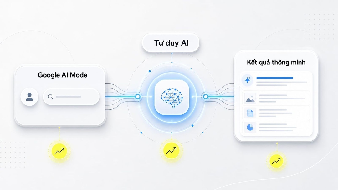 Google AI Mode là gì? Giải mã chế độ tìm kiếm thông minh mới