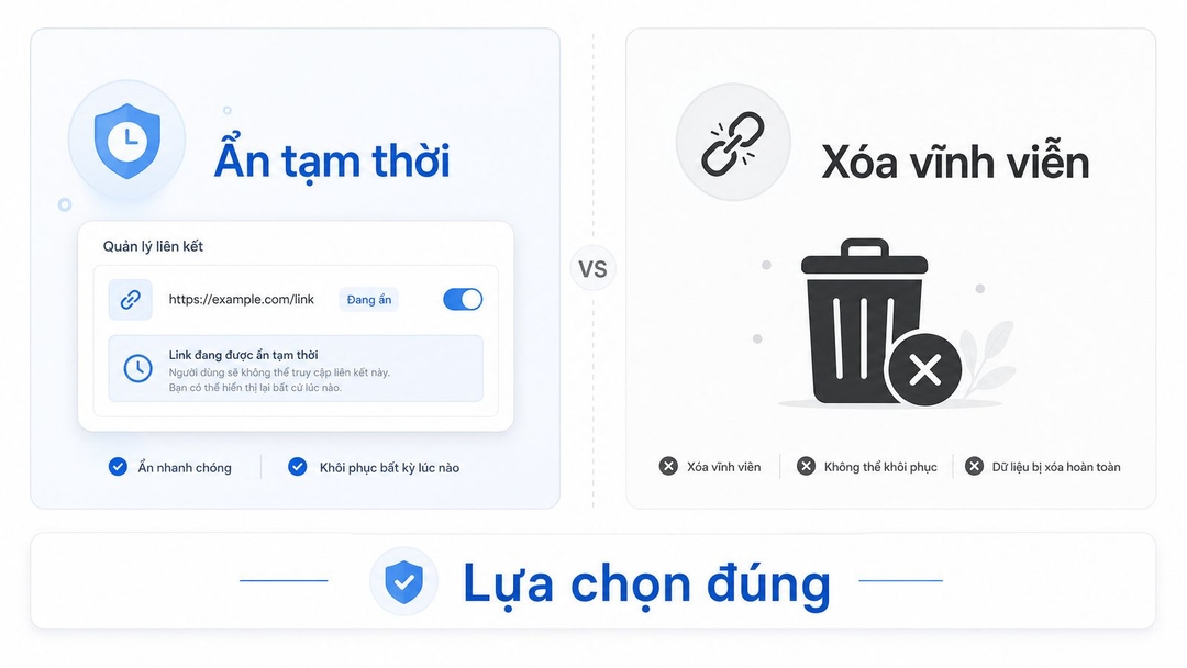 Cách xóa URL trên Google: phân biệt ẩn tạm thời và xóa vĩnh viễn