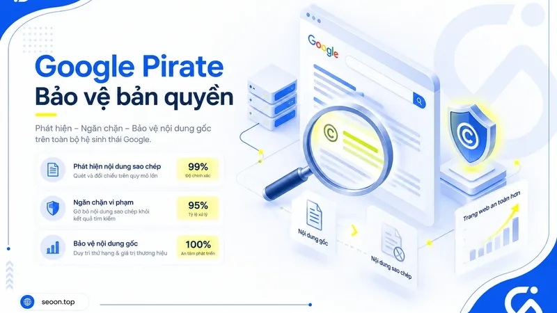Google Pirate là gì? Cách Google xử lý web vi phạm bản quyền