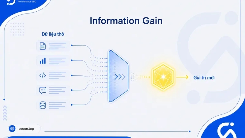 Information Gain có ý nghĩa quan trọng trong SEO