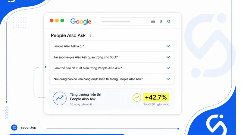 Cách hiểu nhanh và ứng dụng People Also Ask cho SEO content
