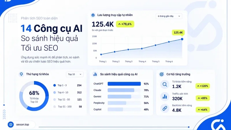 14 Công cụ AI hỗ trợ SEO tốt nhất cho mọi quy mô doanh nghiệp
