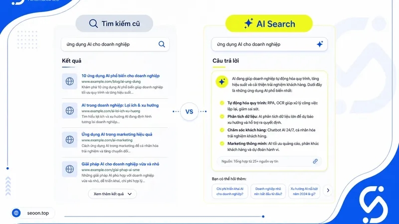 AI Search là gì?