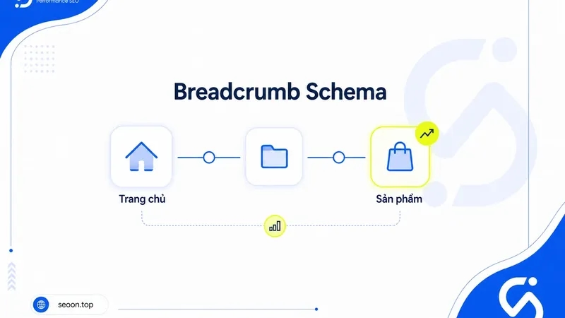 Breadcrumb schema là gì?