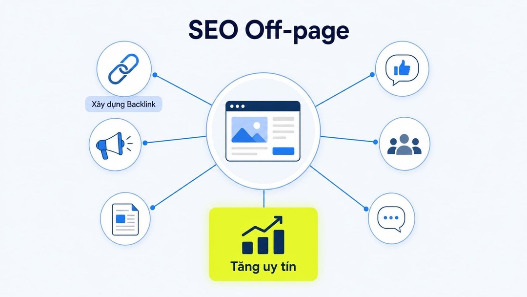 SEO off-page là gì? Bản chất và cách tối ưu uy tín website