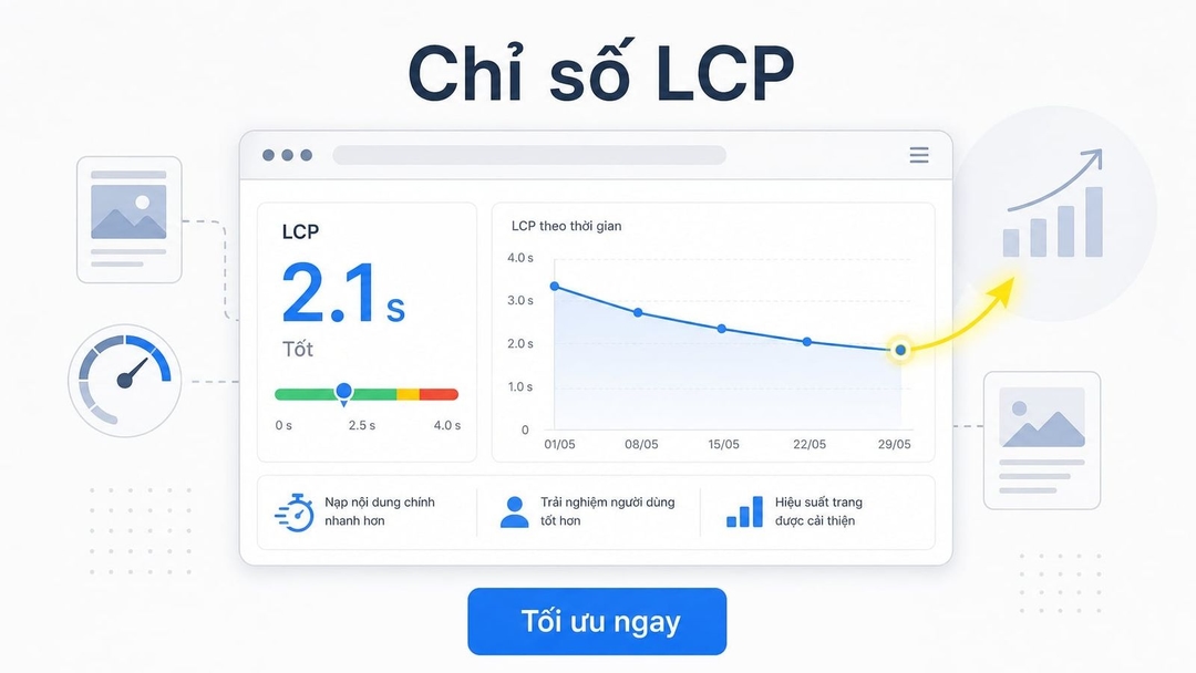 LCP là gì? Hướng dẫn tối ưu chỉ số Largest Contentful Paint