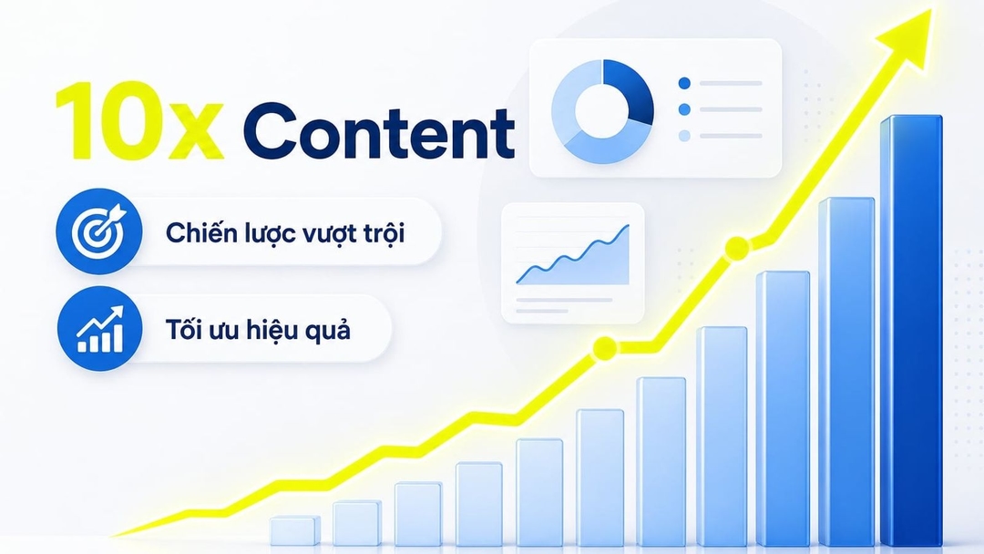 Framework tạo 10x Content vượt trội