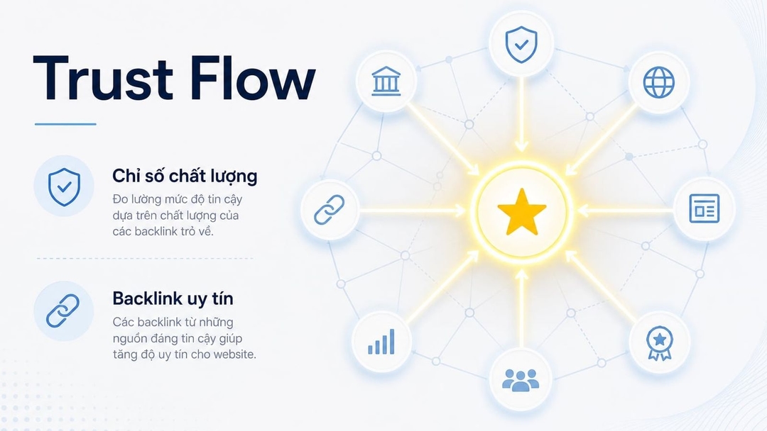 Trust Flow là gì? Cách hiểu đúng chỉ số đánh giá chất lượng backlink trong SEO