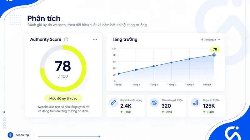 Authority Score là gì? Cách tính và so sánh với DA, DR