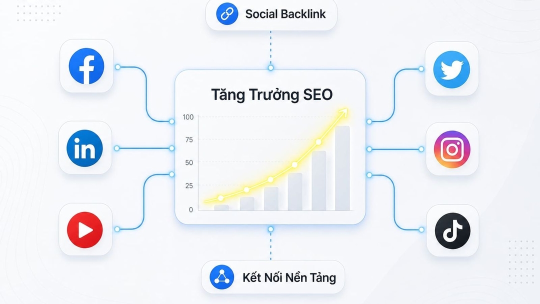 Social Backlink là gì? Có giúp SEO không và nên dùng ra sao?