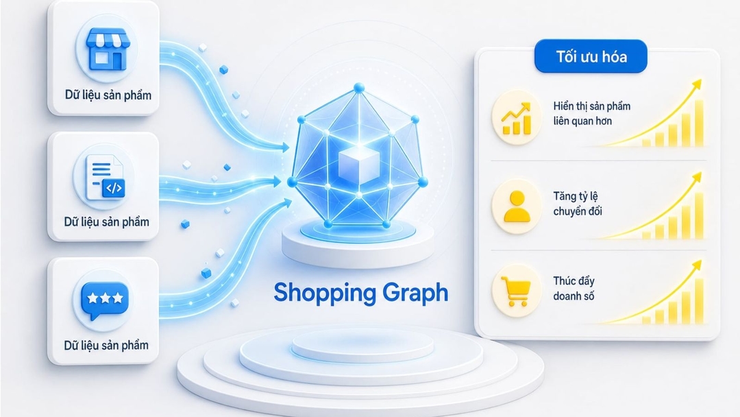 Shopping Graph: Cách tối ưu dữ liệu sản phẩm với Google