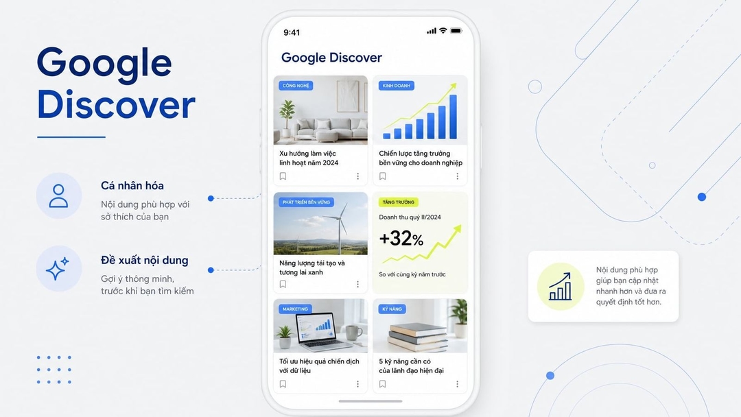 Google Discover là nguồn cấp nội dung cá nhân hóa cho người dùng