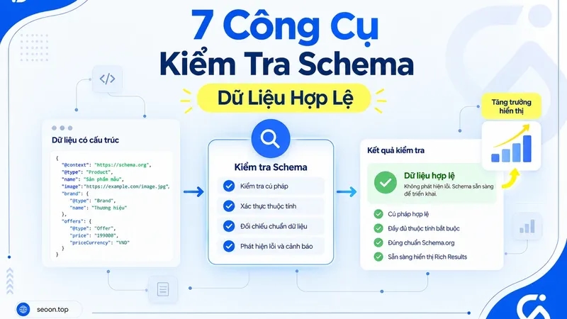 7 công cụ kiểm tra dữ liệu có cấu trúc chính xác nhất