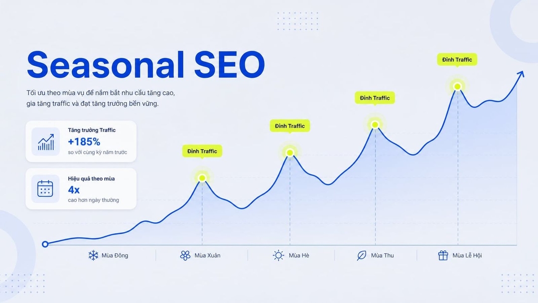 Cách làm Seasonal SEO đúng thời điểm để không lỡ traffic