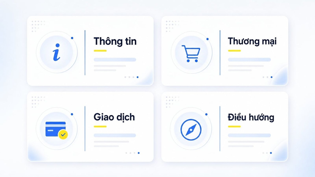 Keyword Intent là gì? Bí quyết xác định ý định từ khóa chuẩn SEO