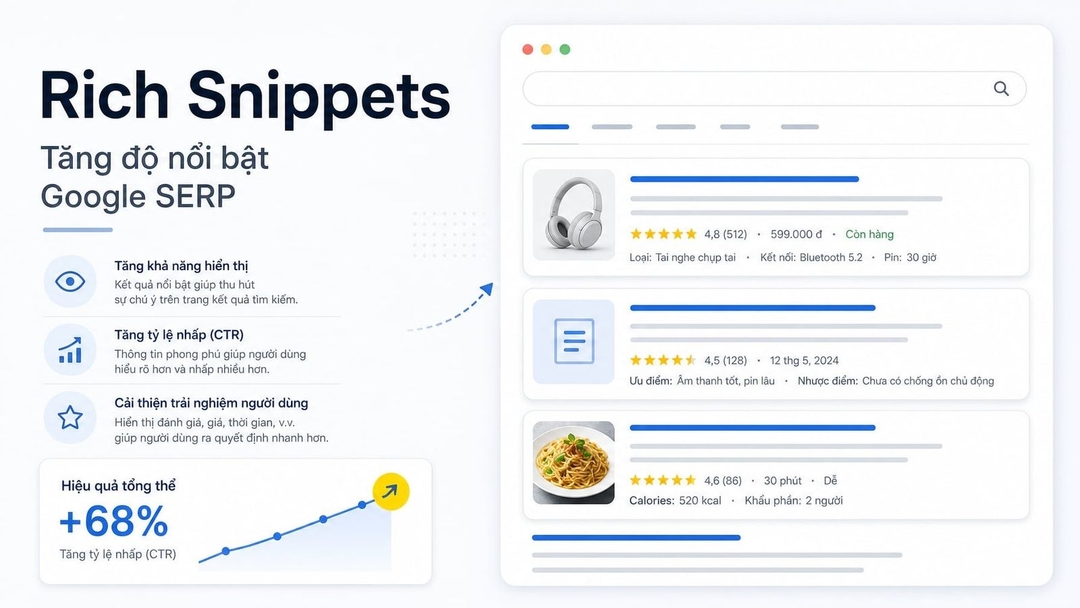 Rich Snippets là gì? Cách tối ưu hiển thị nổi bật trên Google