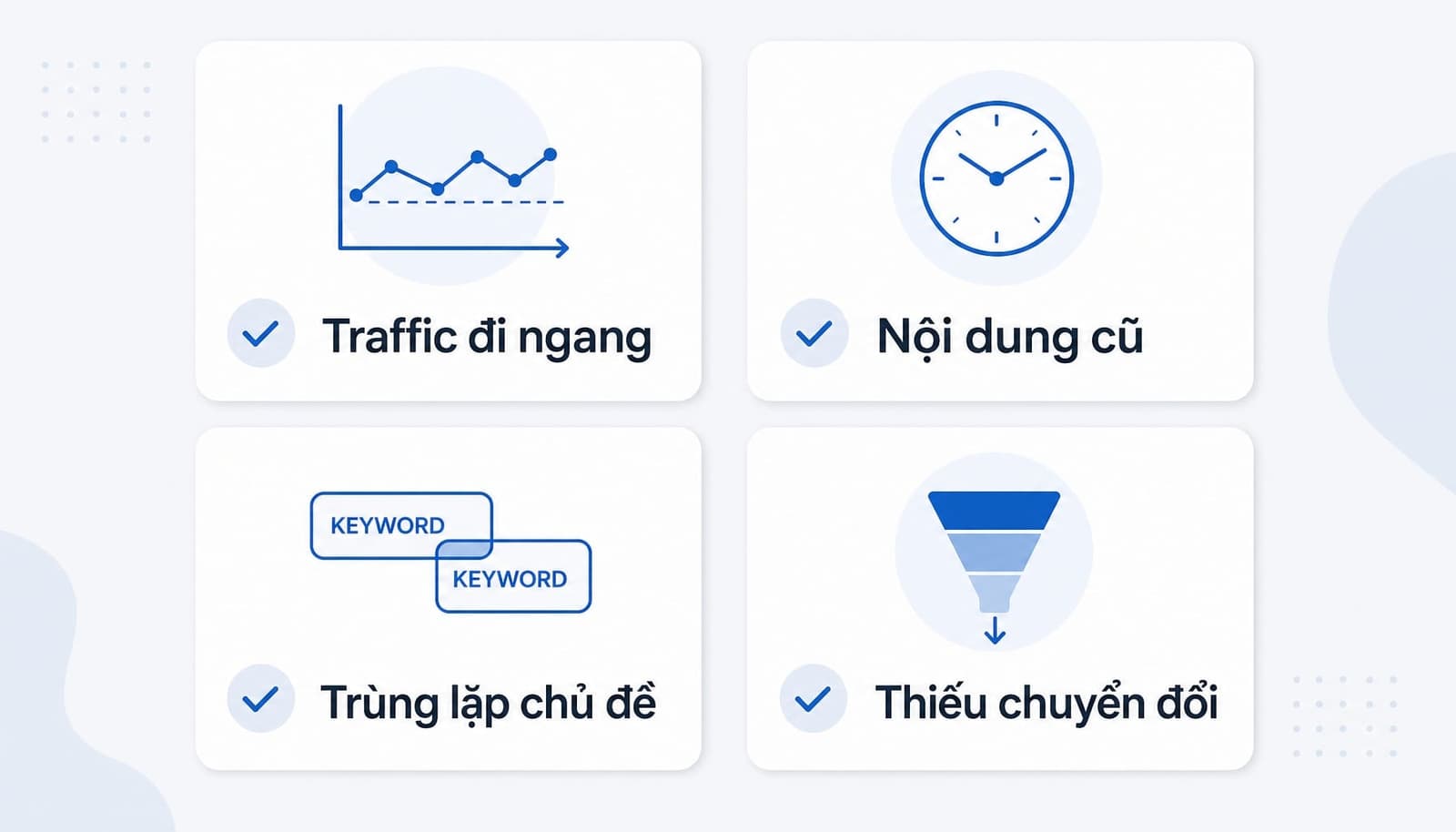 Checklist 4 dấu hiệu cần audit nội dung ngay
