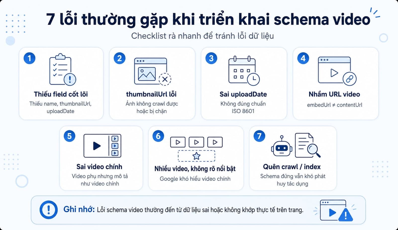 Các lỗi thường gặp khi triển khai schema video