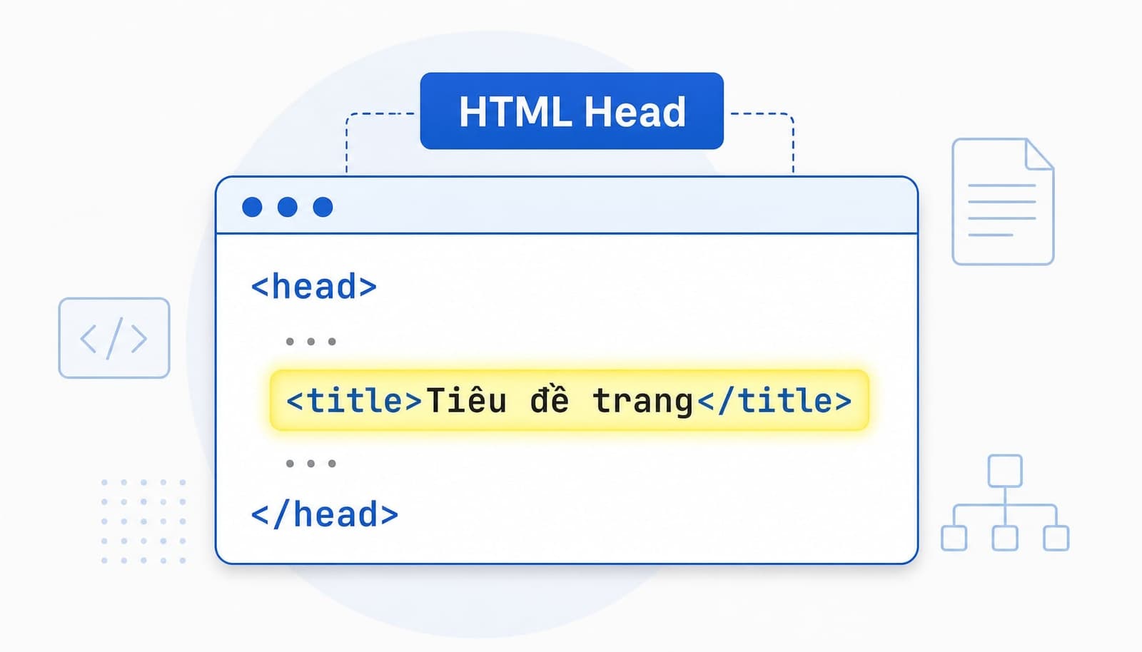 Minh họa title tag nằm trong phần <head> của HTML