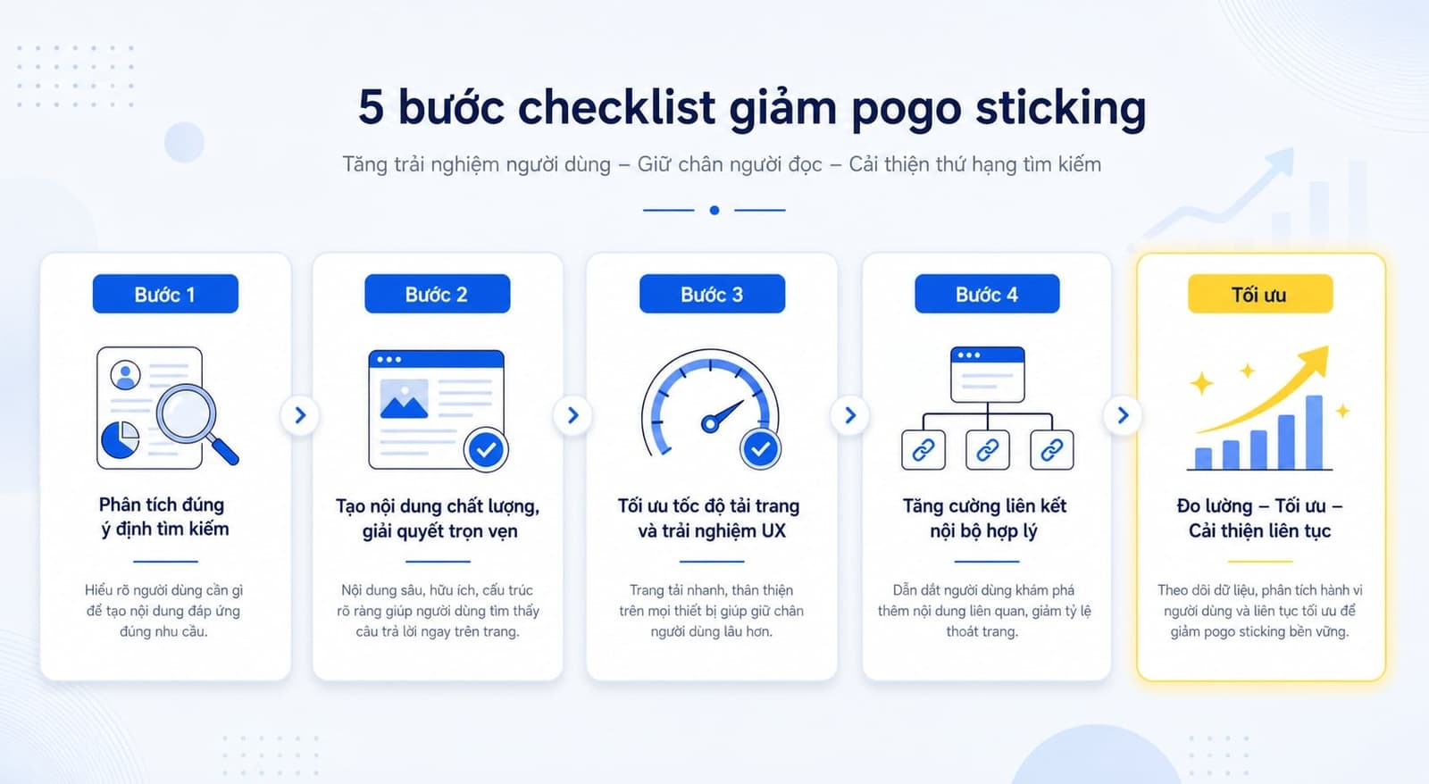 Cách giảm pogo sticking trên website bằng checklist audit nhanh
