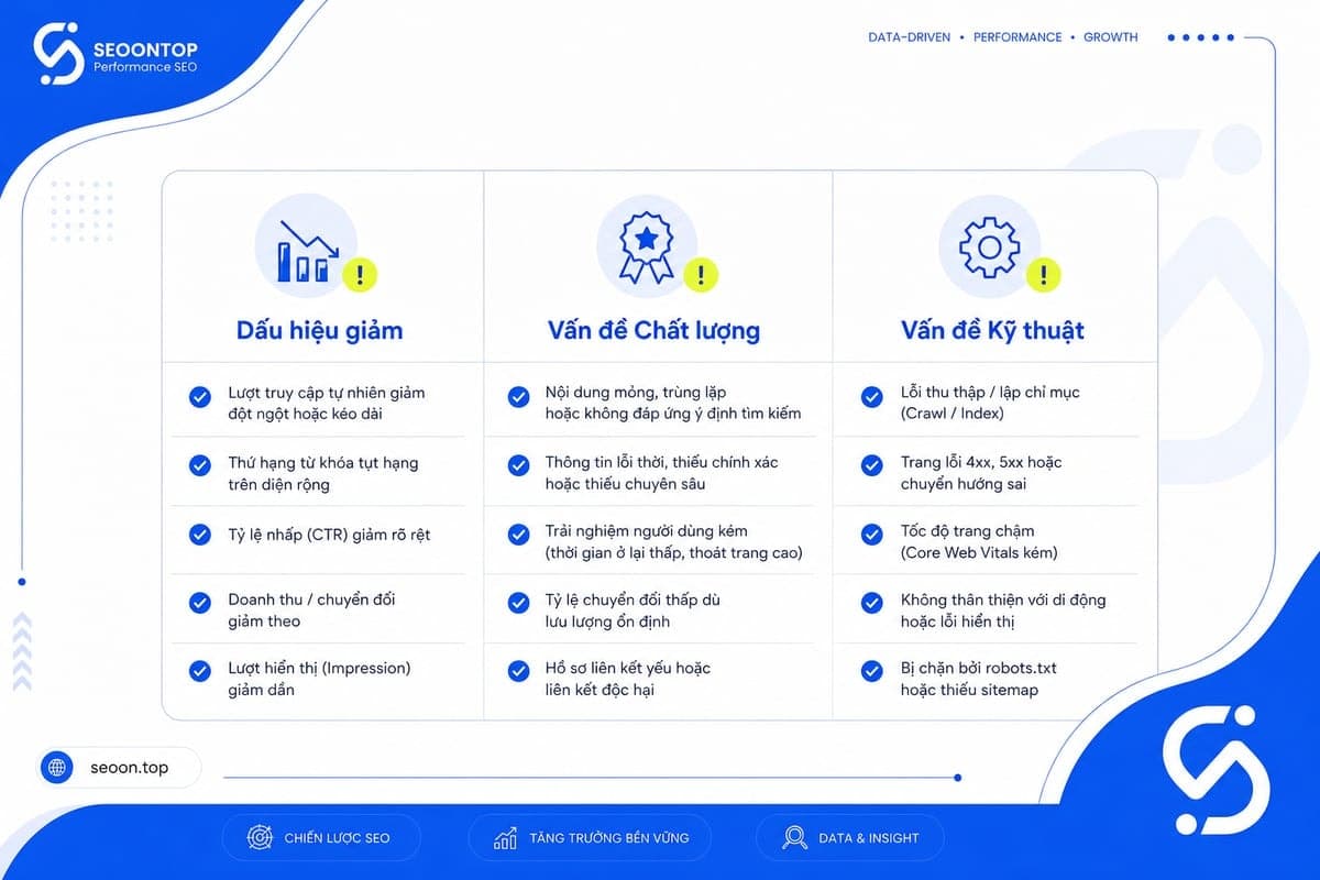 Những lỗi rất dễ chẩn đoán sai là do Google Medic