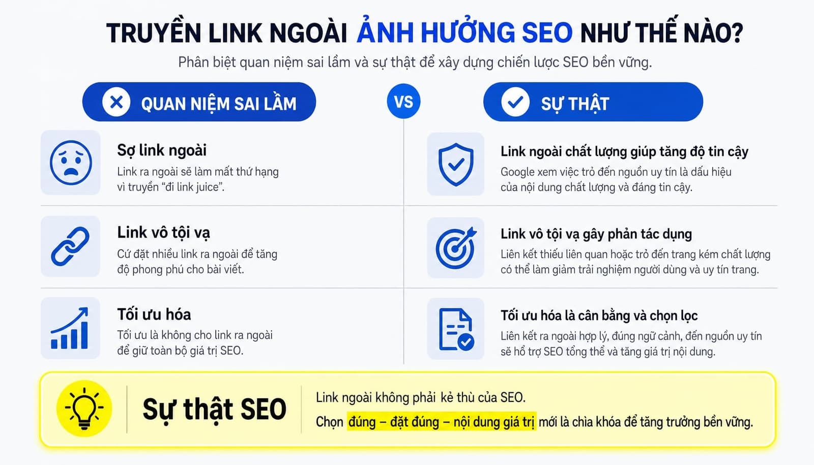 Những hiểu lầm phổ biến về External Link