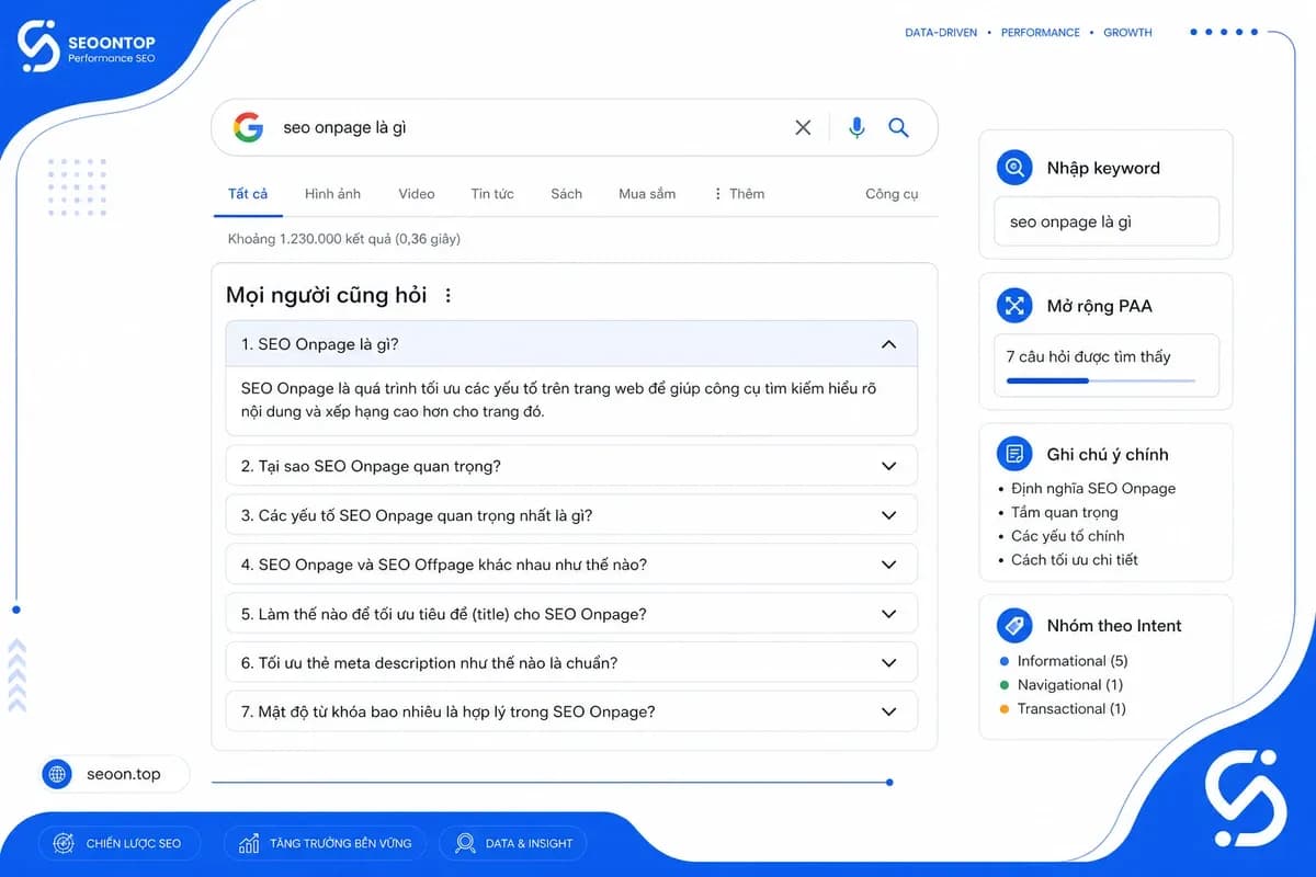 Cách tìm People Also Ask bằng Google Search