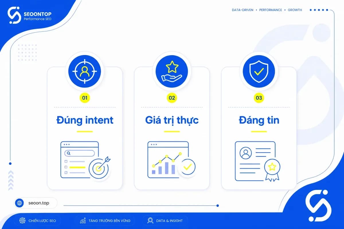 Sơ đồ 3 trụ cột của people-first content