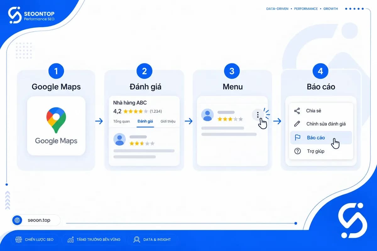 Chức năng báo cáo đánh giá trên Google Business Profile