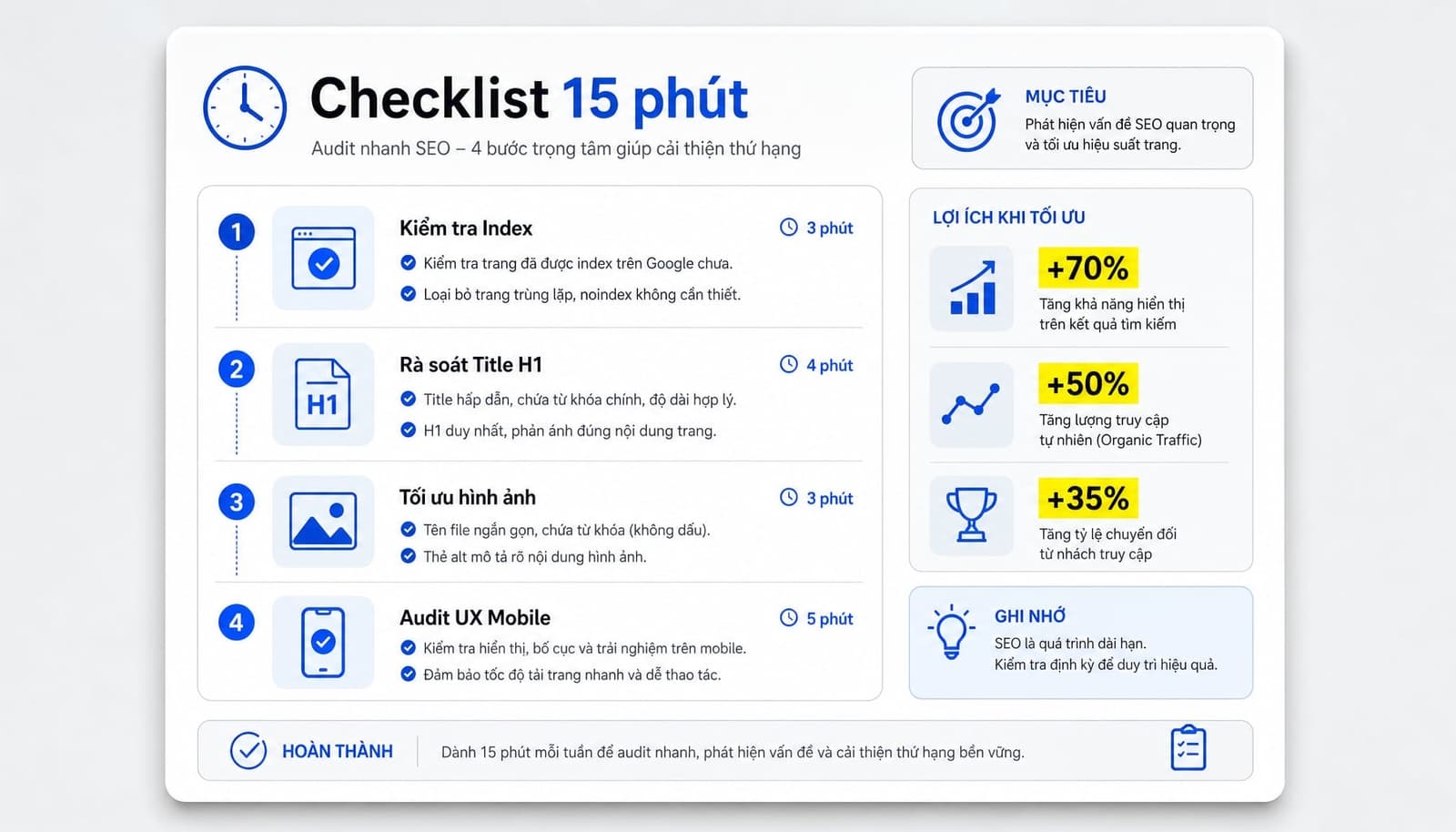 Checklist audit SEO sản phẩm 15 phút