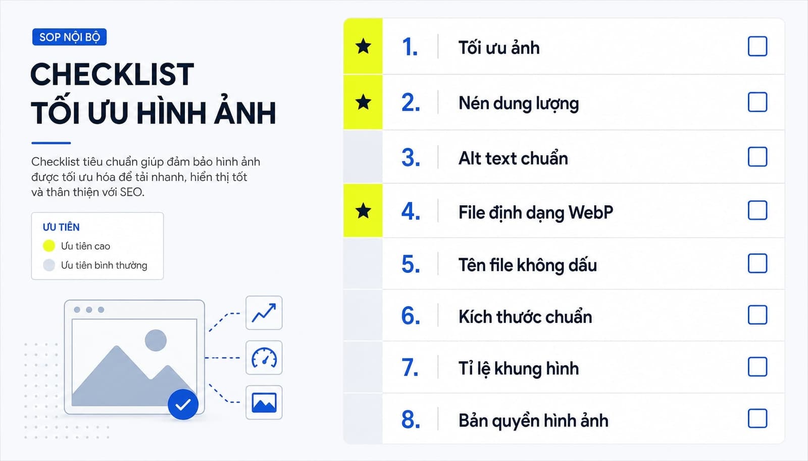 Checklist tối ưu hình ảnh chuẩn SEO trước khi publish