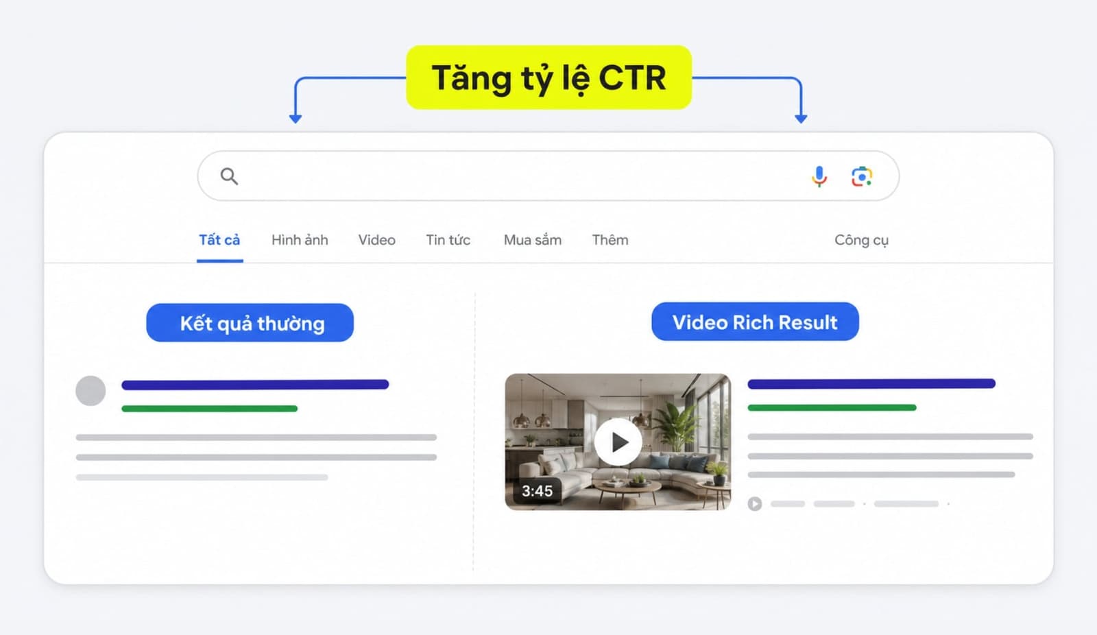 Rich results của schema video trên Google Search