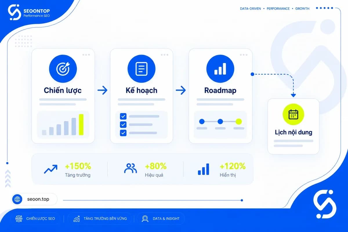 Phân biệt chiến lược SEO và kế hoạch triển khai