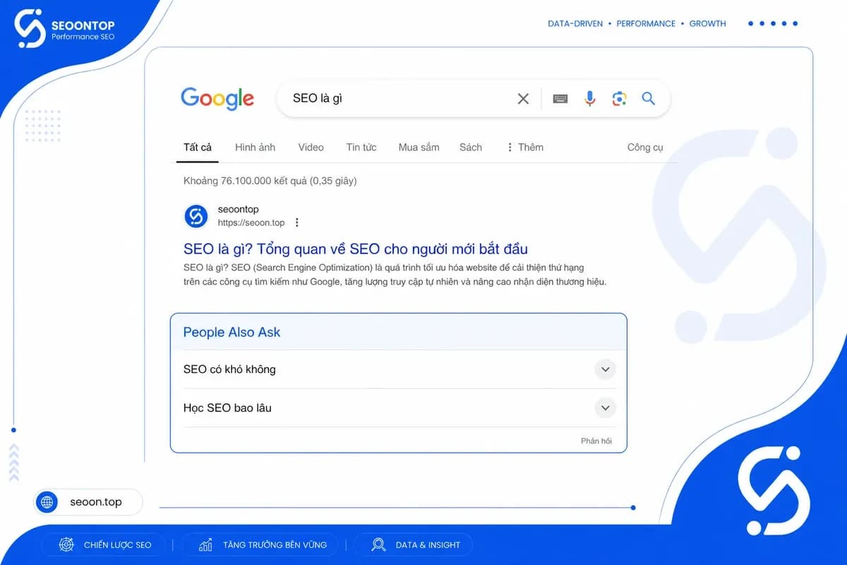 People Also Ask trên Google