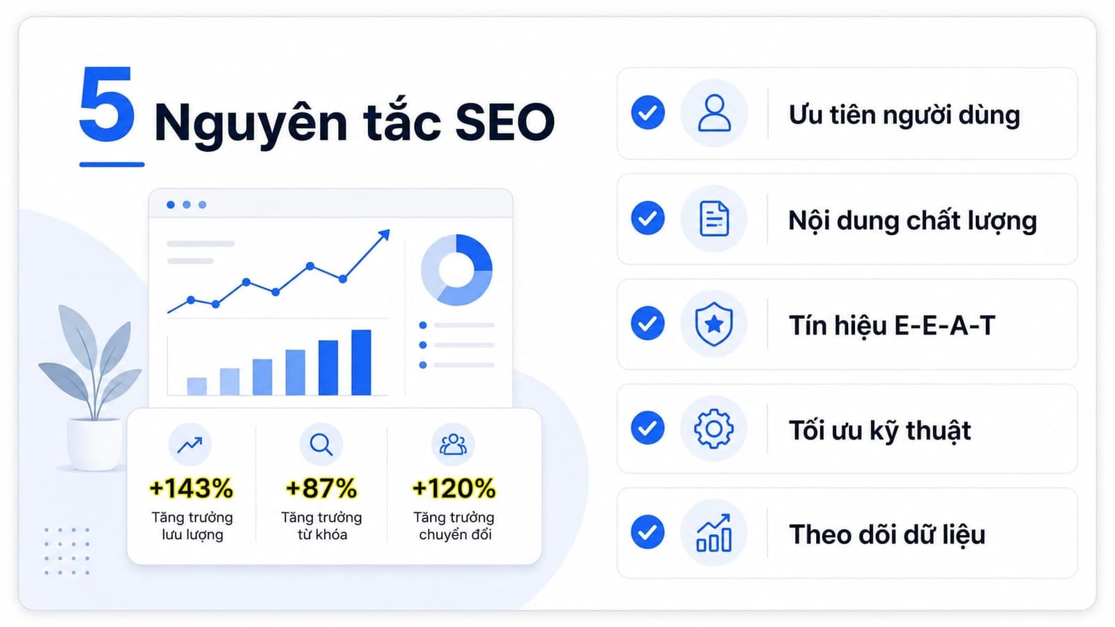 Cách làm SEO bền vững trước mọi thay đổi thuật toán Google
