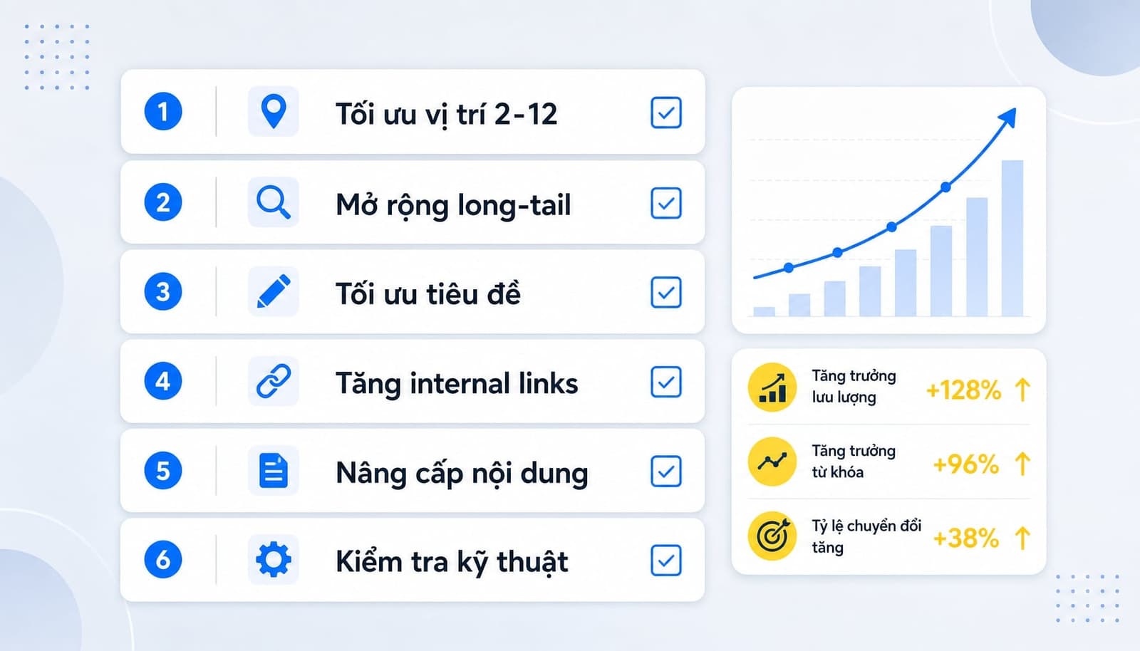 SEO visibility là gì? Cách tối ưu độ hiện diện trên Google