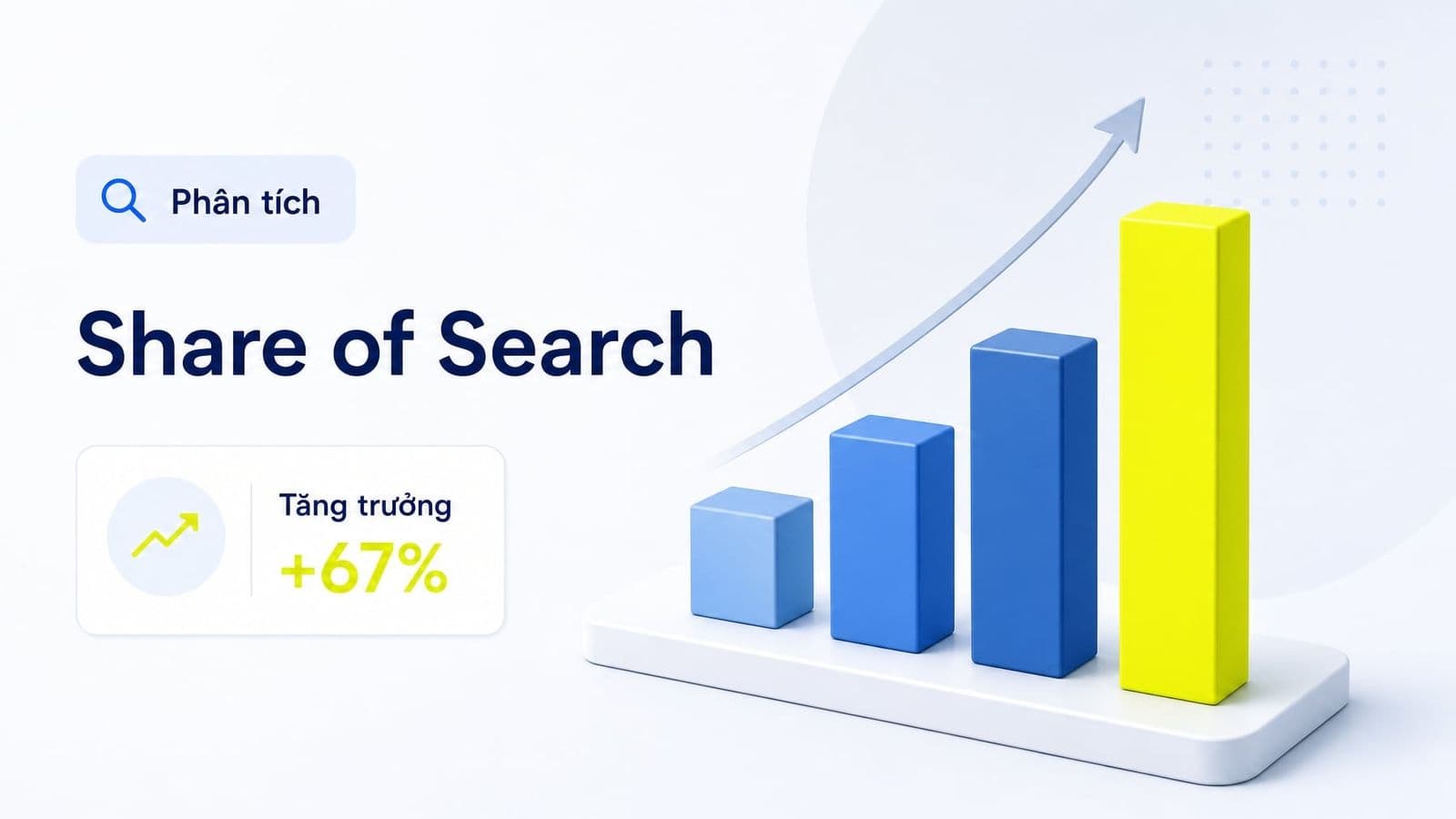 Share of Search là gì? Chỉ số vàng đo lường sức mạnh thương hiệu