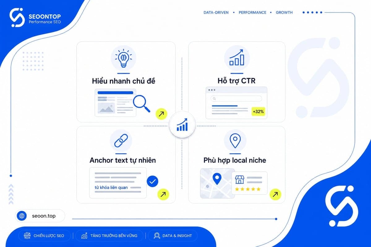 Exact Match Domain có thể mang lại một số giá trị gián tiếp