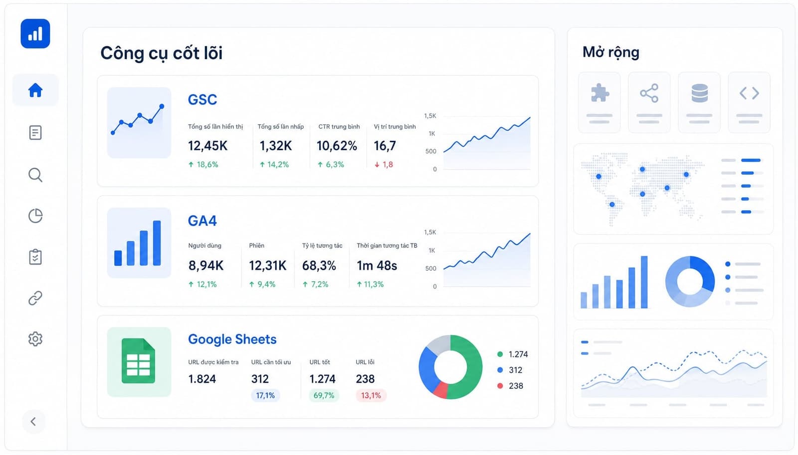 Bảng mini tool stack cho content audit
