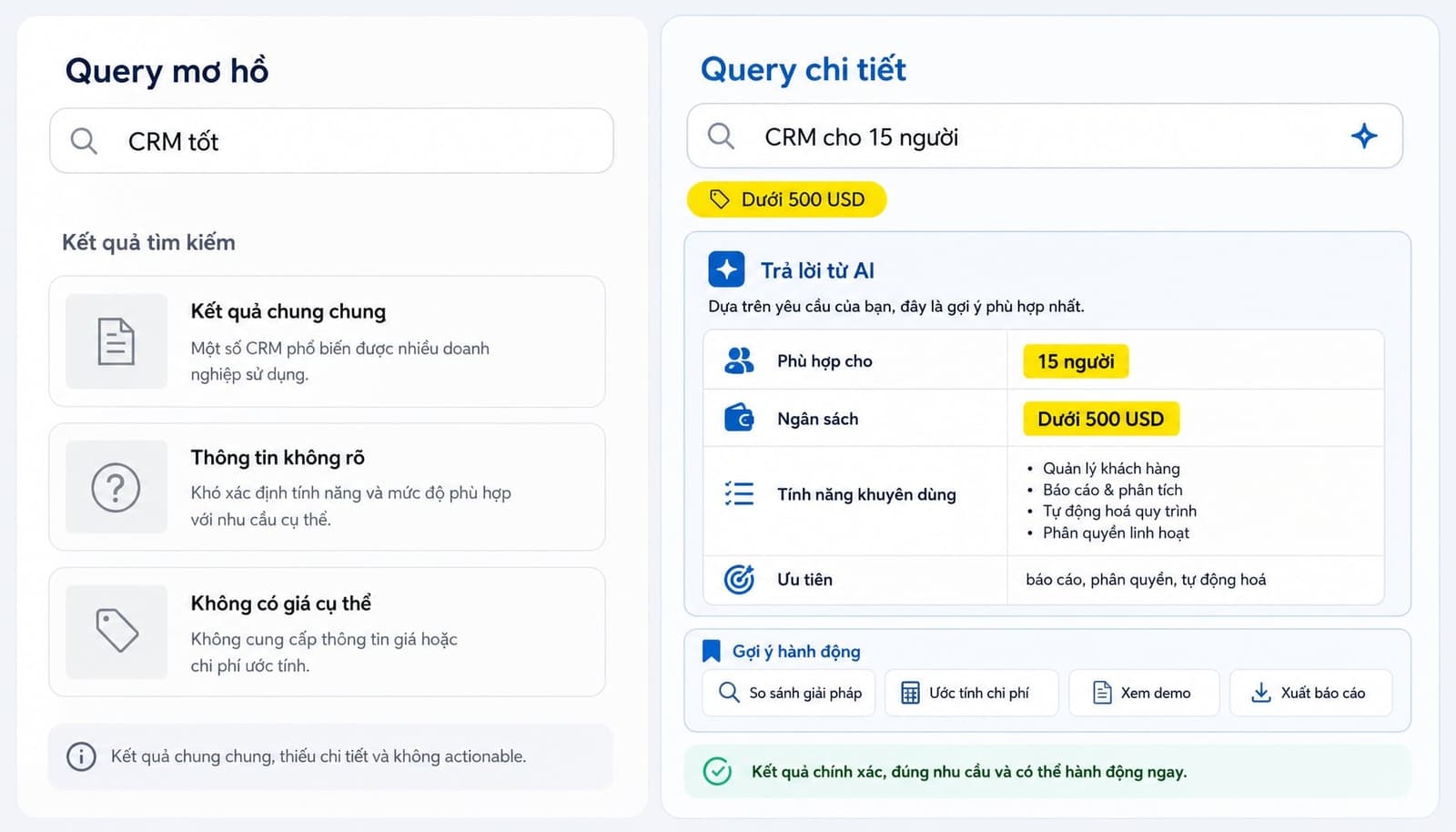 Google AI Mode là gì? Giải mã chế độ tìm kiếm thông minh mới