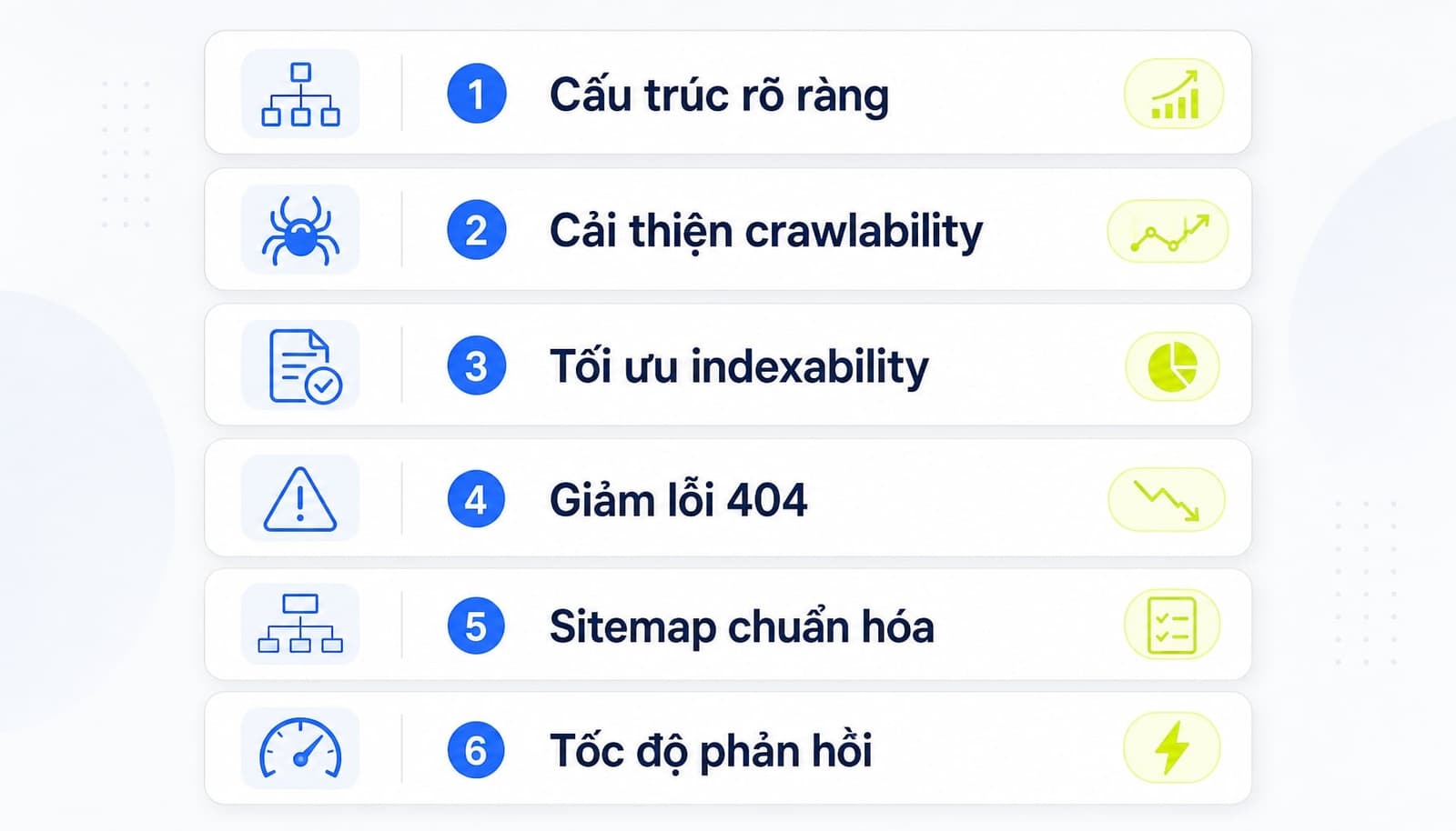 Checklist tối ưu Googlebot crawl hiệu quả hơn