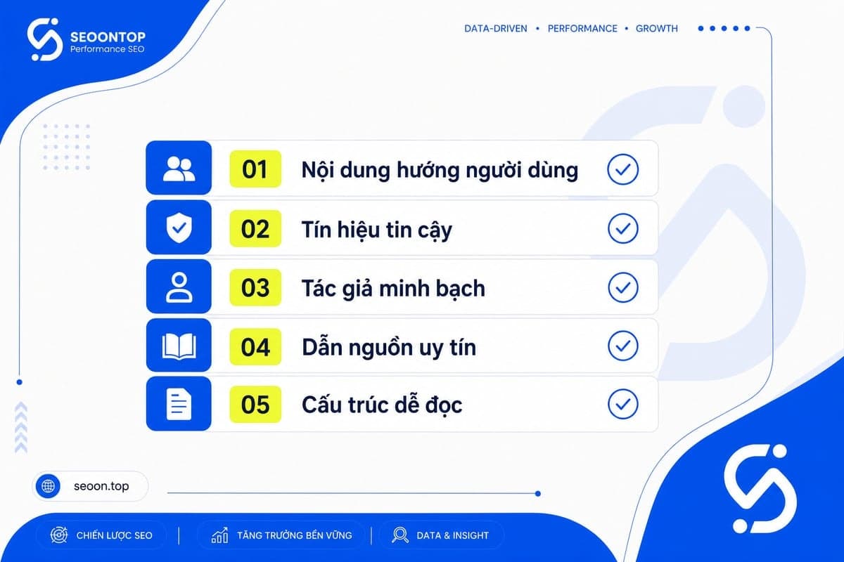 Các ưu tiên hiện nay cho website YMYL