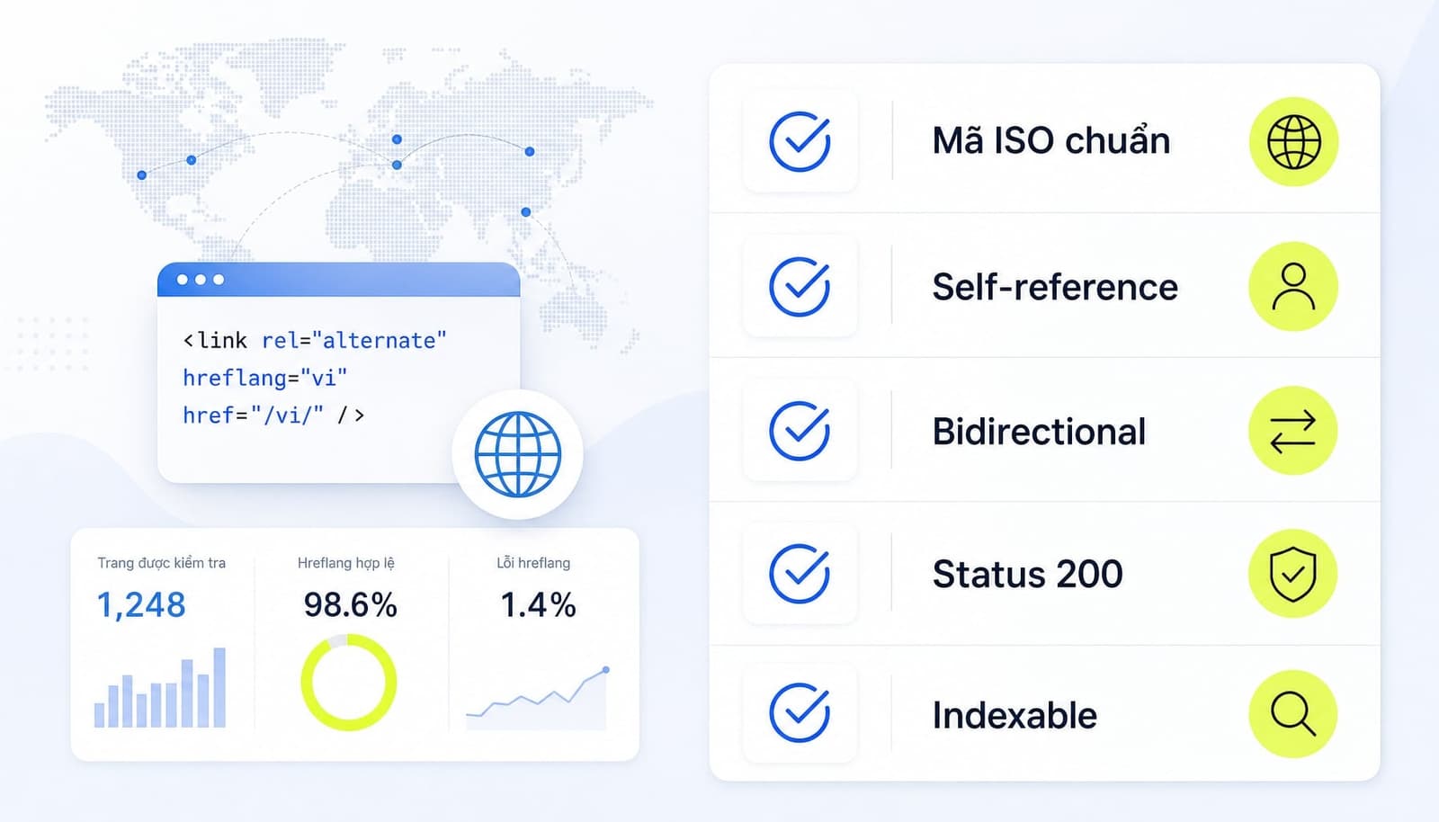 Hreflang là gì? Cách triển khai chuẩn cho website đa ngôn ngữ